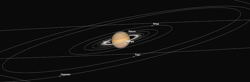 Saturn and major moons, including Tethys Transit, 1st September, 1am.  Image created with SkySafari 5 for Mac OS X, ©2010-2016 Simulation Curriculum Corp., skysafariastronomy.com.