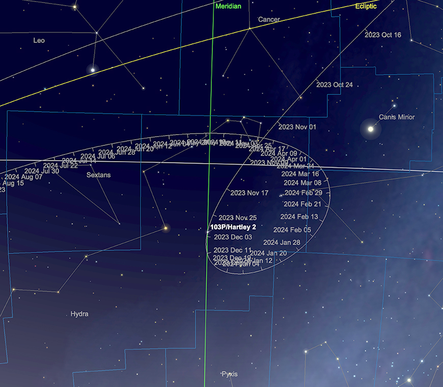 Comet Hartley path, December 2023 (Comet position shown 1st December).  Image created with SkySafari 5 for Mac OS X, ©2010-2016 Simulation Curriculum Corp., skysafariastronomy.com