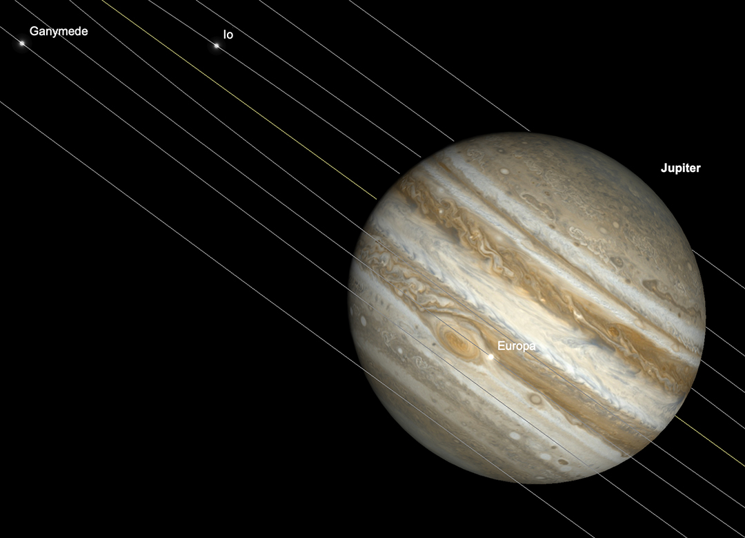 Jupiter, Great Red Spot and Europa Transit, 5.30pm, 25th February.  Image created with SkySafari 5 for Mac OS X, ©2010-2016 Simulation Curriculum Corp., skysafariastronomy.com. 
