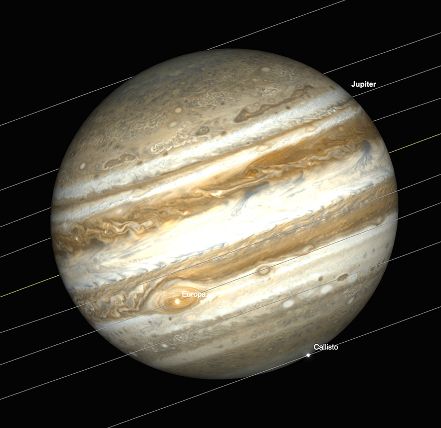 Jupiter transit event, featuring the GRS, Europa and Callisto, 4.45pm (GMT) 14th November.  Image created with SkySafari 5 for Mac OS X, ©2010-2016 Simulation Curriculum Corp., skysafariastronomy.com.