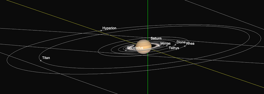 Saturn and inner moons, transit point, 15th November.  Image created with SkySafari 5 for Mac OS X, ©2010-2016 Simulation Curriculum Corp., skysafariastronomy.com.